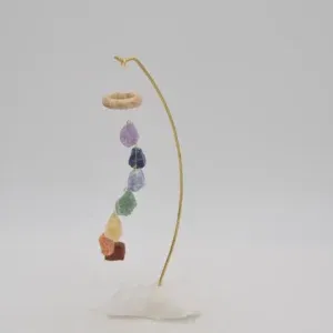 Windhanger Chakra ruw