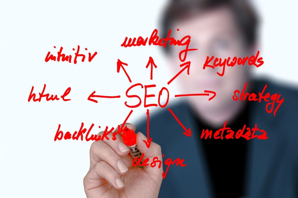 SEO optimalisatie voor een goede website